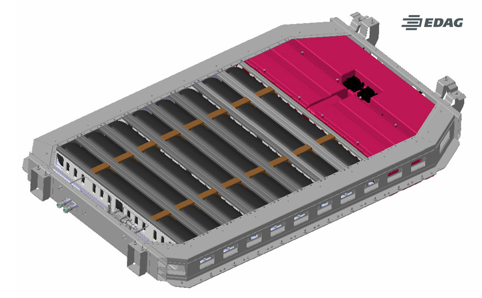 Hybrid storage platform for H2 and batteries