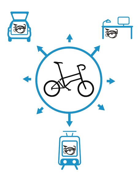 VELLO Release: VELLO Bike auf der IAA Mobilitätsmesse - Mobilitätslösungen für den urbanen Bereich
